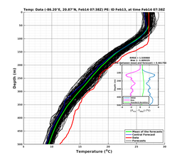 EnsR25deg0001/RU38-20240214T073830_prof007_PEid-Feb13e_PEtime_20240214T0738Z_Ens_2T_dd.png