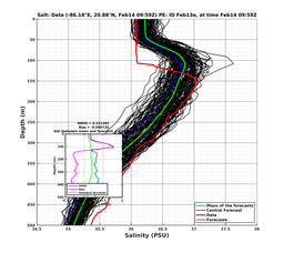 EnsR25deg0001/RU38-20240214T095902_prof009_PEid-Feb13e_PEtime_20240214T0959Z_Ens_3S_dd.png