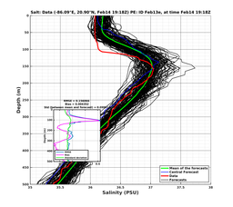 EnsR25deg0001/RU38-20240214T191846_prof017_PEid-Feb13e_PEtime_20240214T1918Z_Ens_3S_dd.png