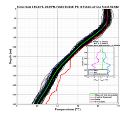 EnsR25deg0001/RU38-20240215T010439_prof002_PEid-Feb13e_PEtime_20240215T0104Z_Ens_2T_dd.png