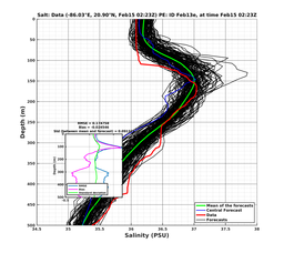 EnsR25deg0001/RU38-20240215T022325_prof003_PEid-Feb13e_PEtime_20240215T0223Z_Ens_3S_dd.png