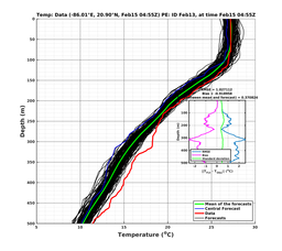 EnsR25deg0001/RU38-20240215T045521_prof005_PEid-Feb13e_PEtime_20240215T0455Z_Ens_2T_dd.png