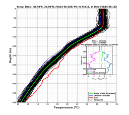 EnsR25deg0001/RU38-20240215T061944_prof006_PEid-Feb13e_PEtime_20240215T0619Z_Ens_2T_dd.png