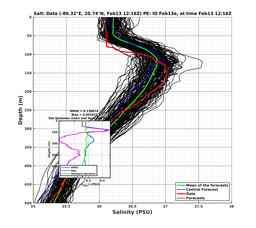 EnsR25deg0001/SG625-20240213T121651_prof002_PEid-Feb13e_PEtime_20240213T1216Z_Ens_3S_dd.png