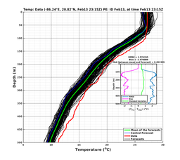 EnsR25deg0001/SG625-20240213T231504_prof005_PEid-Feb13e_PEtime_20240213T2315Z_Ens_2T_dd.png