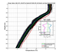 EnsR25deg0001/SG625-20240214T075228_prof004_PEid-Feb13e_PEtime_20240214T0752Z_Ens_2T_dd.png