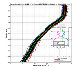 EnsR25deg0001/SG625-20240214T162707_prof008_PEid-Feb13e_PEtime_20240214T1627Z_Ens_2T_dd.png