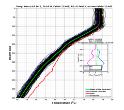 EnsR25deg0001/SG625-20240214T224651_prof011_PEid-Feb13e_PEtime_20240214T2246Z_Ens_2T_dd.png