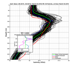 EnsR25deg0001/SG625-20240215T010732_prof001_PEid-Feb13e_PEtime_20240215T0107Z_Ens_3S_dd.png