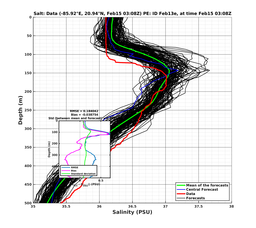 EnsR25deg0001/SG625-20240215T030830_prof002_PEid-Feb13e_PEtime_20240215T0308Z_Ens_3S_dd.png