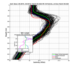 EnsR25deg0001/SG625-20240215T052618_prof003_PEid-Feb13e_PEtime_20240215T0526Z_Ens_3S_dd.png