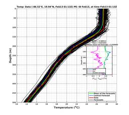 EnsR25deg0001/SG652-20240213T011309_prof001_PEid-Feb13e_PEtime_20240213T0113Z_Ens_2T_dd.png