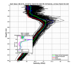 EnsR25deg0001/SG652-20240213T011309_prof001_PEid-Feb13e_PEtime_20240213T0113Z_Ens_3S_dd.png