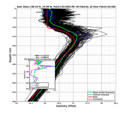 EnsR25deg0001/SG652-20240213T033635_prof002_PEid-Feb13e_PEtime_20240213T0336Z_Ens_3S_dd.png