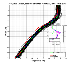 EnsR25deg0001/SG652-20240213T134651_prof007_PEid-Feb13e_PEtime_20240213T1346Z_Ens_2T_dd.png