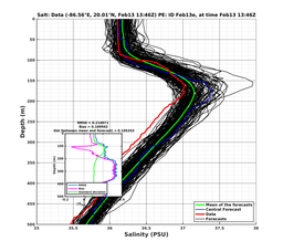 EnsR25deg0001/SG652-20240213T134651_prof007_PEid-Feb13e_PEtime_20240213T1346Z_Ens_3S_dd.png