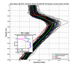 EnsR25deg0001/SG652-20240213T153342_prof008_PEid-Feb13e_PEtime_20240213T1533Z_Ens_3S_dd.png