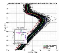 EnsR25deg0001/SG652-20240213T164944_prof009_PEid-Feb13e_PEtime_20240213T1649Z_Ens_3S_dd.png