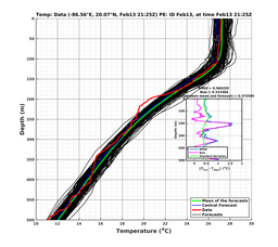 EnsR25deg0001/SG652-20240213T212521_prof012_PEid-Feb13e_PEtime_20240213T2125Z_Ens_2T_dd.png