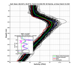 EnsR25deg0001/SG652-20240213T212521_prof012_PEid-Feb13e_PEtime_20240213T2125Z_Ens_3S_dd.png