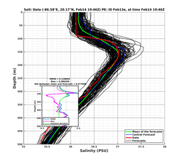 EnsR25deg0001/SG652-20240214T194651_prof010_PEid-Feb13e_PEtime_20240214T1946Z_Ens_3S_dd.png