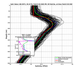 EnsR25deg0001/SG652-20240215T022618_prof002_PEid-Feb13e_PEtime_20240215T0226Z_Ens_3S_dd.png