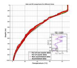 GomR25deg002/SG652-20240214T221016_prof_all011_PEid-Feb14_PEtime_20240214_2210Z_Cen_2T_dd.png