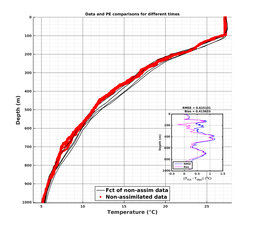 GomR25deg002/SG652-20240215T084553_prof_all005_PEid-Feb14_PEtime_20240215_0845Z_Cen_2T_dd.png