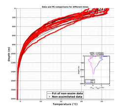 GomR25deg004/ARGO-20240216T211407_prof_all011_PEid-Feb16_PEtime_20240216_2114Z_Cen_2T_dd.png