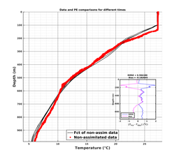 GomR25deg004/RU38-20240217T065902_prof_all005_PEid-Feb16_PEtime_20240217_0659Z_Cen_2T_dd.png