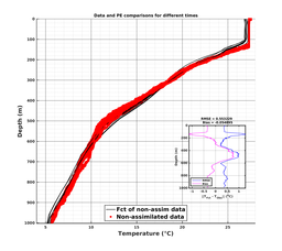 GomR25deg004/SG625-20240216T221016_prof_all011_PEid-Feb16_PEtime_20240216_2210Z_Cen_2T_dd.png