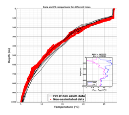 GomR25deg004/SG652-20240216T235423_prof_all013_PEid-Feb16_PEtime_20240216_2354Z_Cen_2T_dd.png