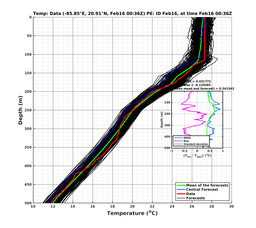 EnsR25deg0001/RU38-20240216T003635_prof001_PEid-Feb16e_PEtime_20240216T0036Z_Ens_2T_dd.png