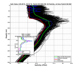 EnsR25deg0001/RU38-20240216T003635_prof001_PEid-Feb16e_PEtime_20240216T0036Z_Ens_3S_dd.png