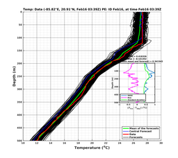 EnsR25deg0001/RU38-20240216T033919_prof003_PEid-Feb16e_PEtime_20240216T0339Z_Ens_2T_dd.png