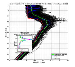 EnsR25deg0001/RU38-20240216T051504_prof004_PEid-Feb16e_PEtime_20240216T0515Z_Ens_3S_dd.png