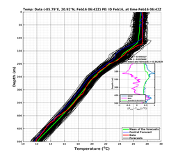 EnsR25deg0001/RU38-20240216T064212_prof005_PEid-Feb16e_PEtime_20240216T0642Z_Ens_2T_dd.png