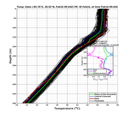 EnsR25deg0001/RU38-20240216T094504_prof007_PEid-Feb16e_PEtime_20240216T0945Z_Ens_2T_dd.png