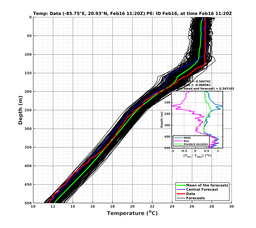 EnsR25deg0001/RU38-20240216T112041_prof008_PEid-Feb16e_PEtime_20240216T1120Z_Ens_2T_dd.png