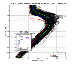 EnsR25deg0001/RU38-20240216T124748_prof009_PEid-Feb16e_PEtime_20240216T1247Z_Ens_3S_dd.png