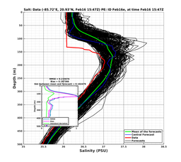 EnsR25deg0001/RU38-20240216T154748_prof011_PEid-Feb16e_PEtime_20240216T1547Z_Ens_3S_dd.png