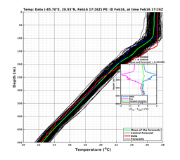 EnsR25deg0001/RU38-20240216T172618_prof012_PEid-Feb16e_PEtime_20240216T1726Z_Ens_2T_dd.png