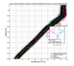 EnsR25deg0001/RU38-20240216T202618_prof014_PEid-Feb16e_PEtime_20240216T2026Z_Ens_2T_dd.png