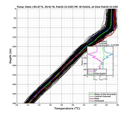 EnsR25deg0001/RU38-20240216T215325_prof015_PEid-Feb16e_PEtime_20240216T2153Z_Ens_2T_dd.png