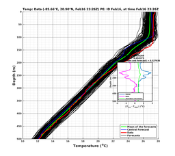 EnsR25deg0001/RU38-20240216T232618_prof016_PEid-Feb16e_PEtime_20240216T2326Z_Ens_2T_dd.png