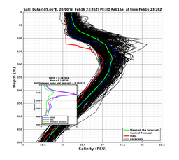 EnsR25deg0001/RU38-20240216T232618_prof016_PEid-Feb16e_PEtime_20240216T2326Z_Ens_3S_dd.png