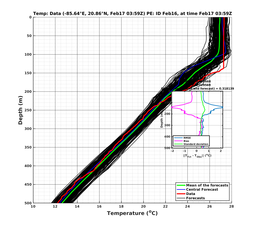 EnsR25deg0001/RU38-20240217T035902_prof003_PEid-Feb16e_PEtime_20240217T0359Z_Ens_2T_dd.png