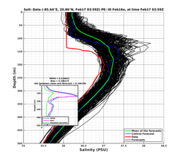 EnsR25deg0001/RU38-20240217T035902_prof003_PEid-Feb16e_PEtime_20240217T0359Z_Ens_3S_dd.png