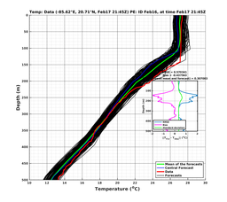 EnsR25deg0001/RU38-20240217T214504_prof015_PEid-Feb16e_PEtime_20240217T2145Z_Ens_2T_dd.png