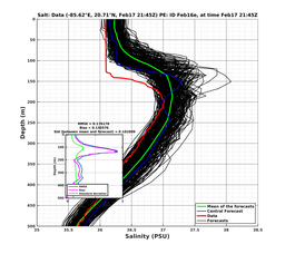 EnsR25deg0001/RU38-20240217T214504_prof015_PEid-Feb16e_PEtime_20240217T2145Z_Ens_3S_dd.png